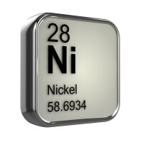 Anoda niklowa