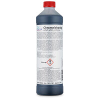 Elektrolit chromowy - perfekcyjne chromowanie dla...